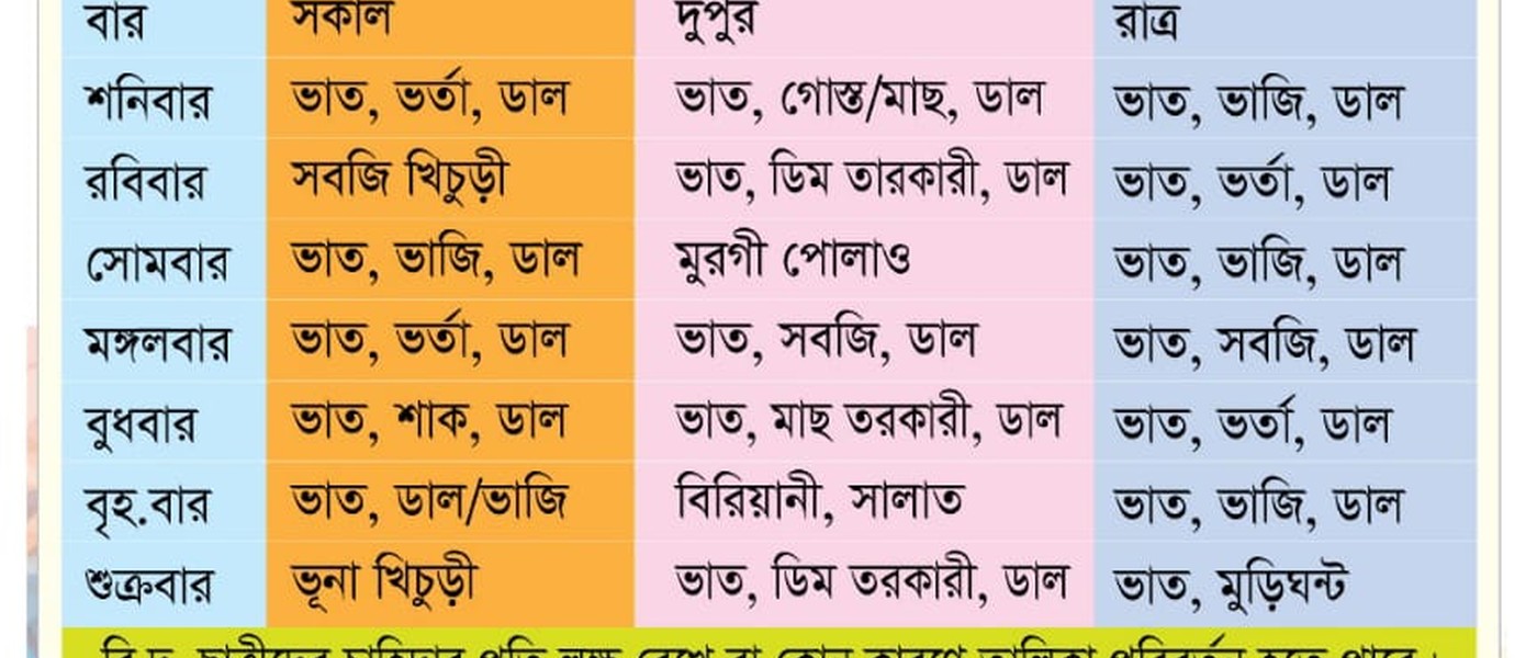 উম্মাহাতুল মো'মিনীন মহিলা মাদরাসা